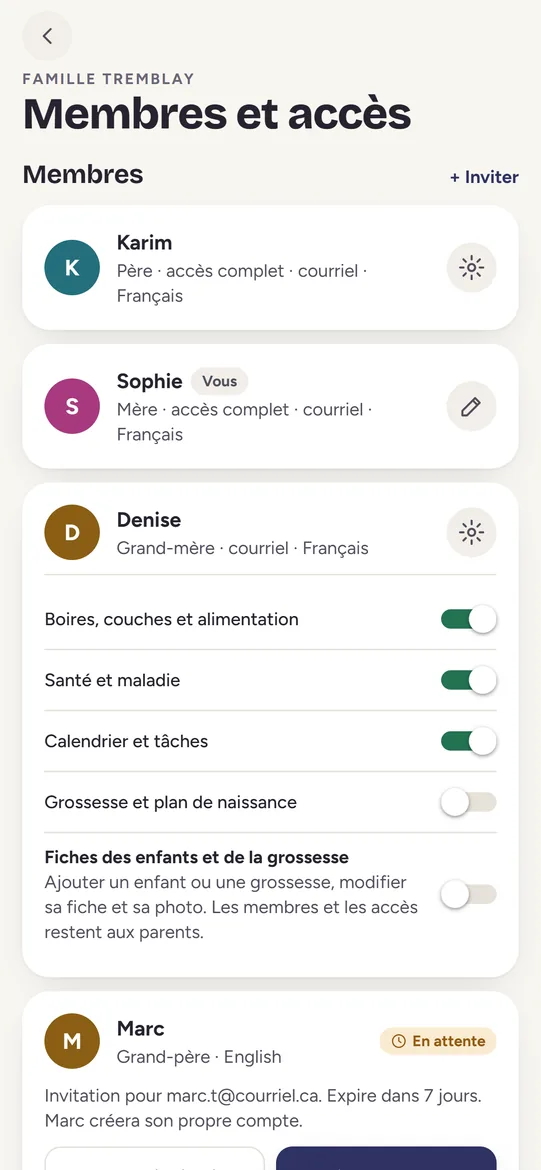 Écran Famille : les trois enfants, puis les membres Sophie, Karim et Denise, avec les accès réglés pour la grand-mère.